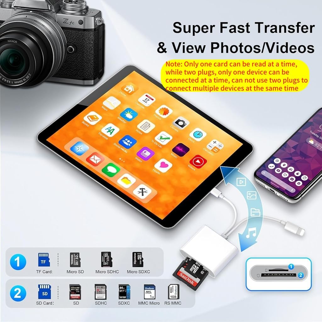 SD to Mobile Card Reader