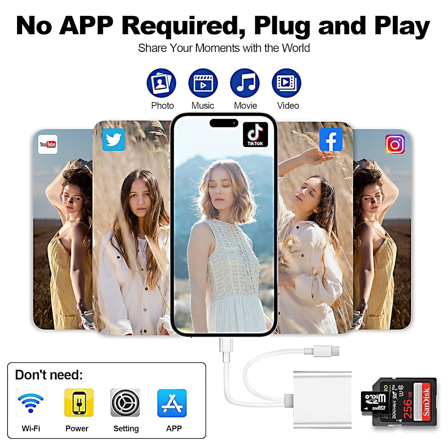 SD to Mobile Card Reader