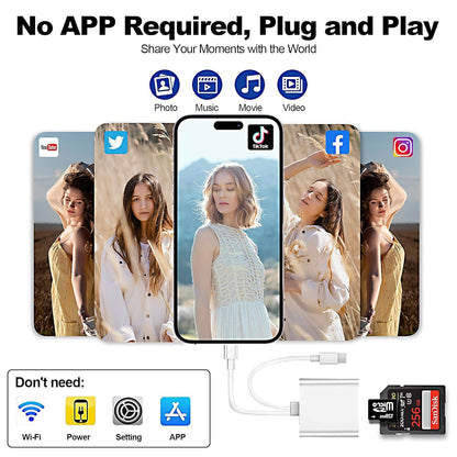 SD to Mobile Card Reader