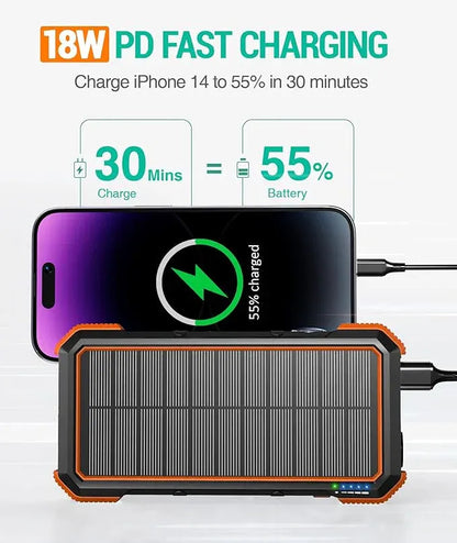 Solar Power Bank-Charge Anywhere, Anytime