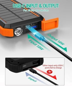 Solar Power Bank-Charge Anywhere, Anytime